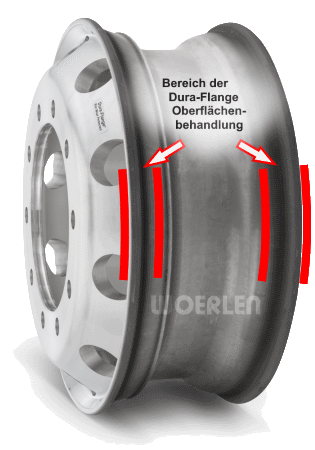 Alcoa Dura-Flange<sup>®</sup>